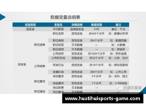 球员转会薪资分析及影响因素探讨