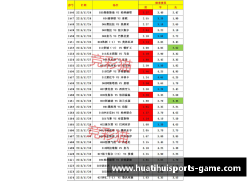 hth华体会综合体育登录入口德甲积分榜！拜仁紧握主动权，柏林联进欧冠希望大，沙尔克或再陷泥潭